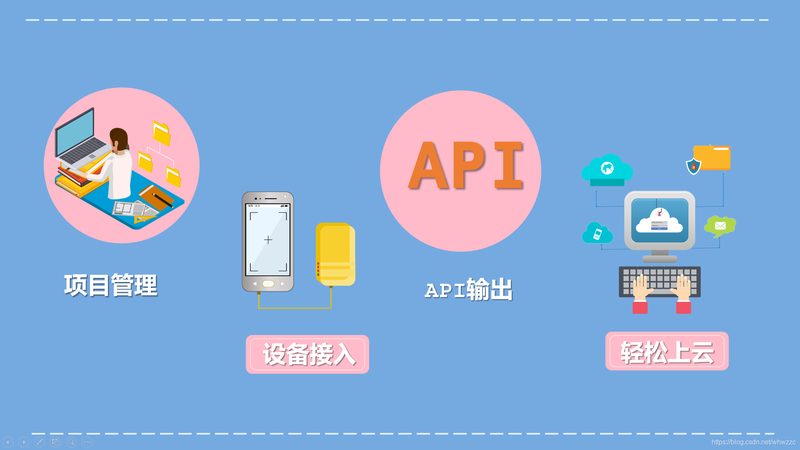 上海无线传感器网络工程：揭秘其核心技术与应用场景