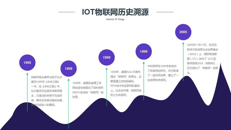 设备数据采集软件：揭秘其核心要素与选购策略