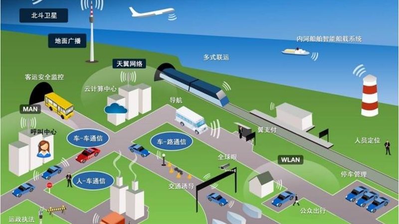 传感器应用场景解析：设备数据采集的关键一环**