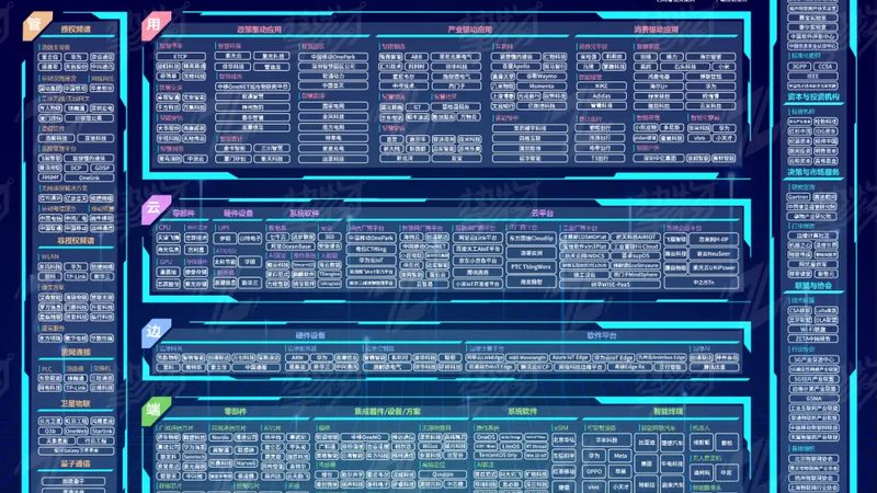 化工工业物联网网关设备型号